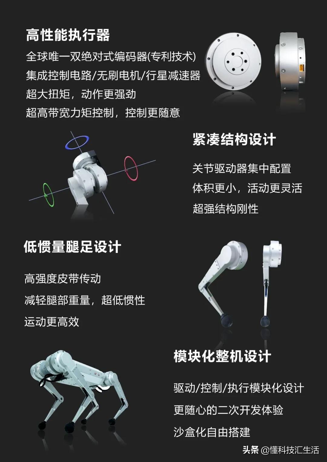 轻量级智能机器狗,最新款智能机器狗推荐