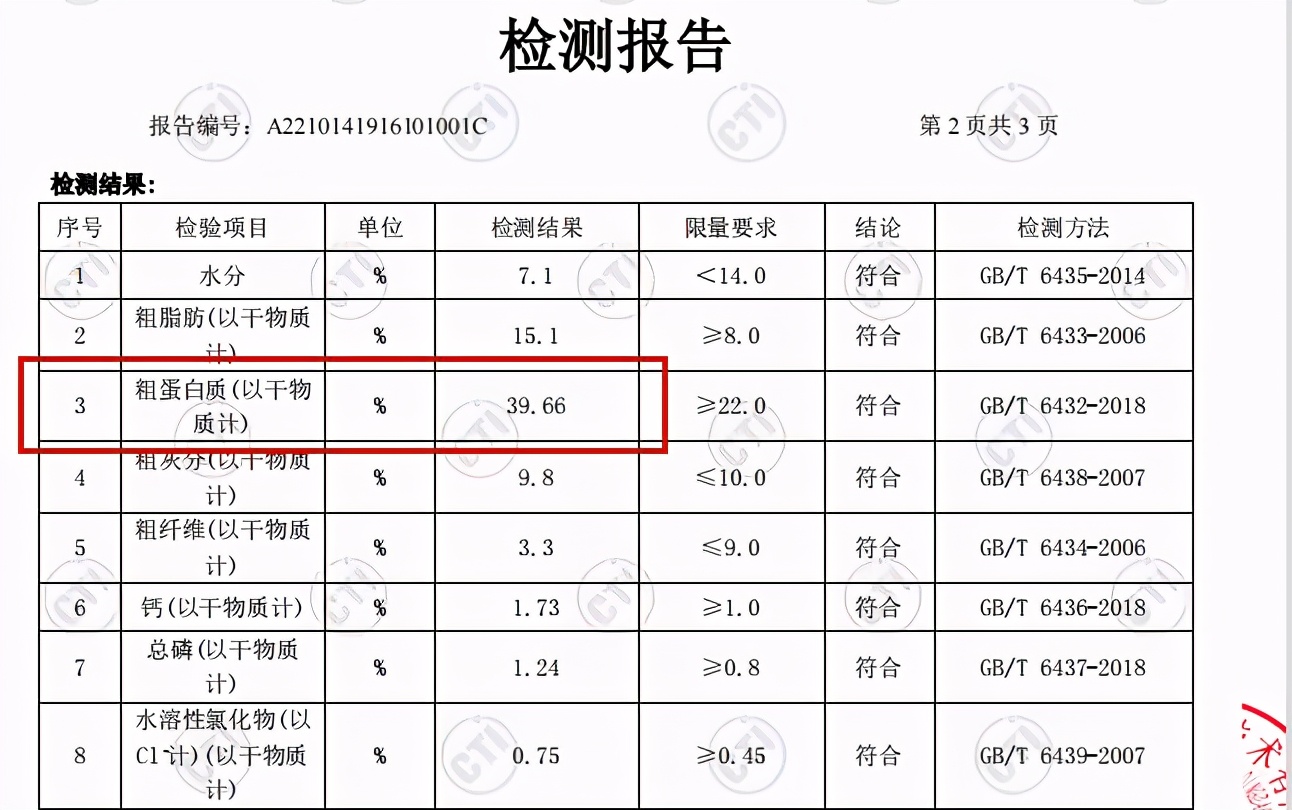 ski食极狗粮测评,ski食极测评