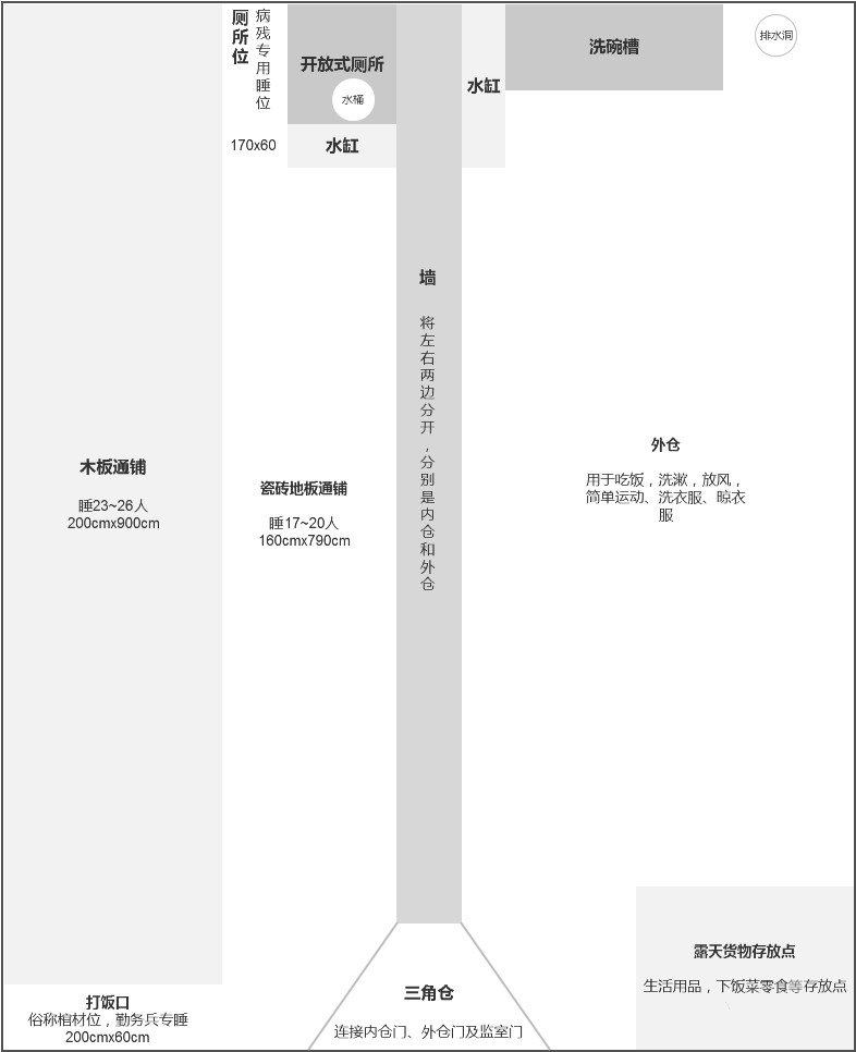 失去自由的日子全集,失去自由的日子的文案