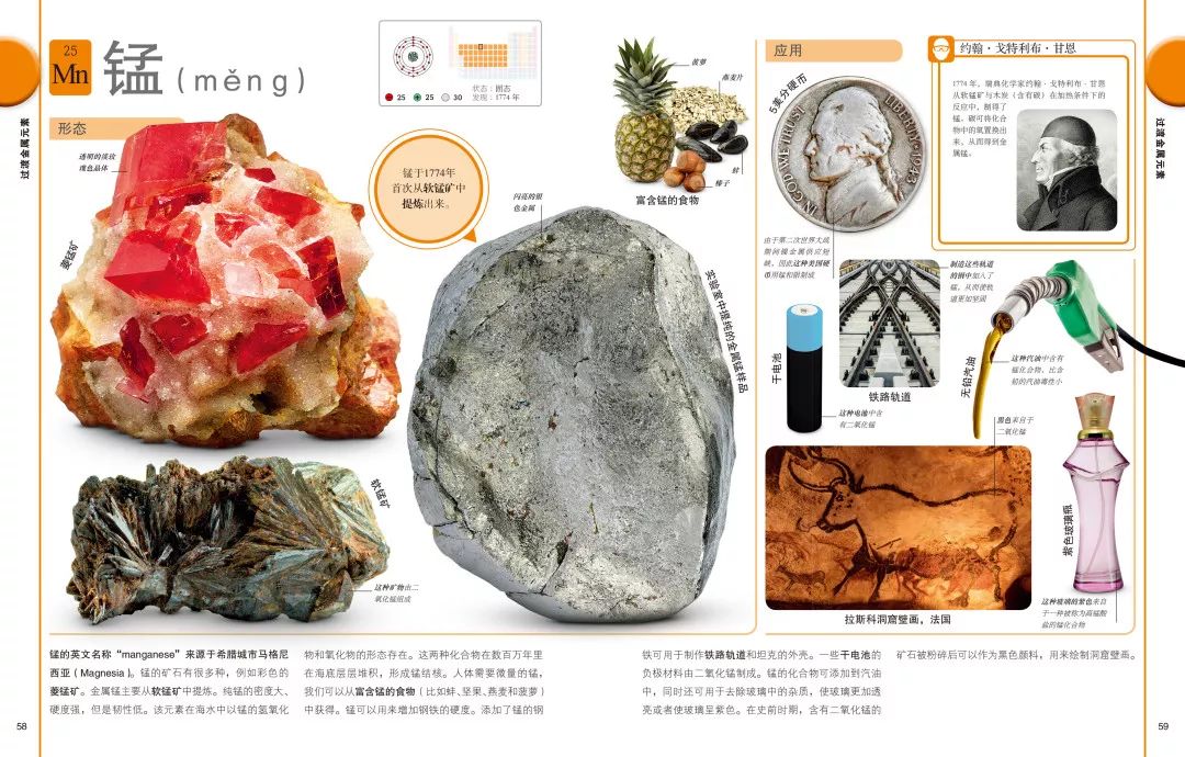 钛合金三系,合金三兄弟