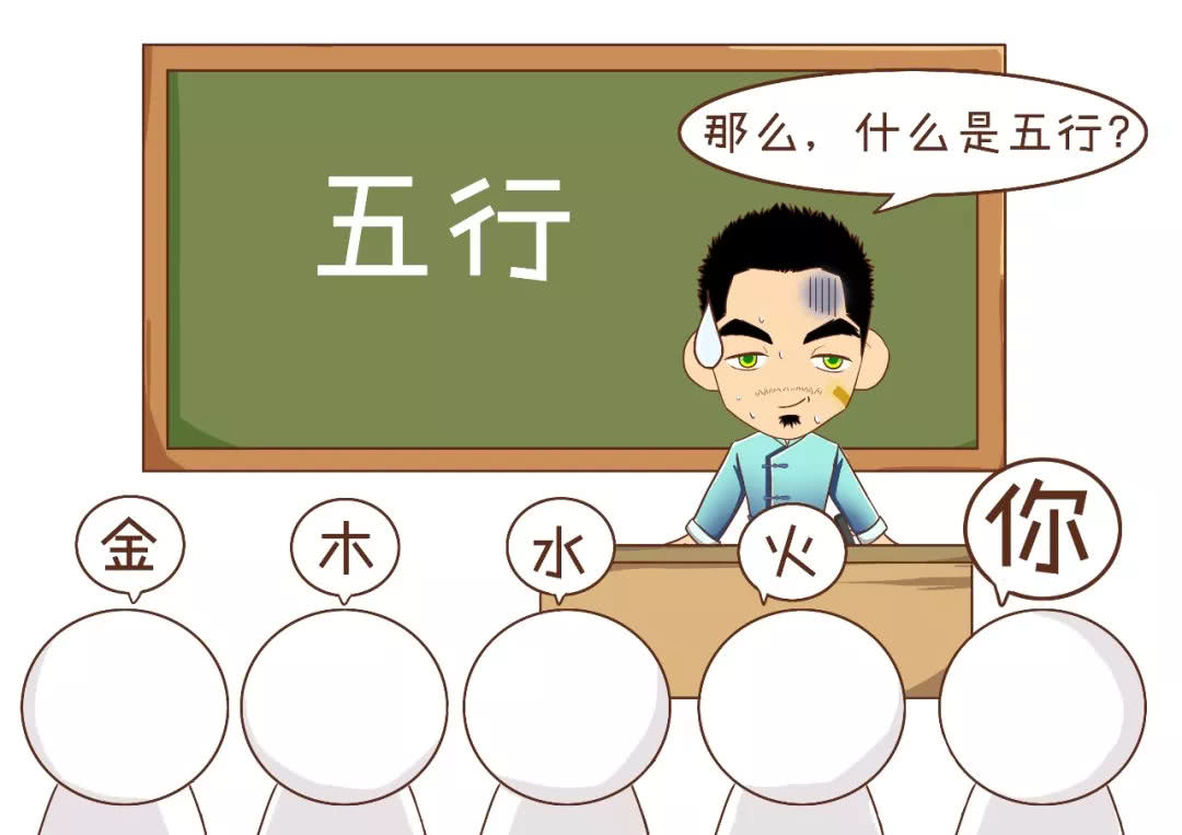 三分钟学会简单的算命,三分钟学会算卦