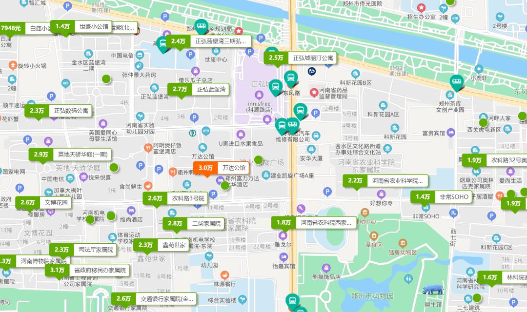 买房郑州周边,买房附近哪些配套好