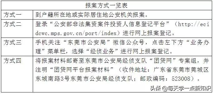 借款人的风险有哪些,借款中有风险怎么办