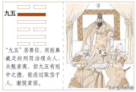 下坎上巽变下坤上巽详解,下坎为巽上卦为坤是什么卦