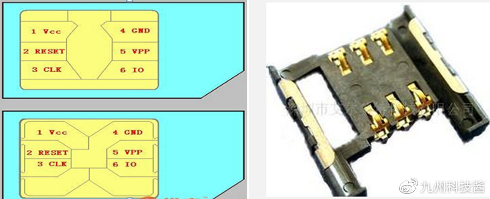 连接器的基本概念,连接器材料知识