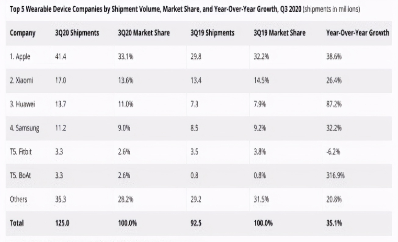 任正非最新一次讲话 (任正非最新发言解读)