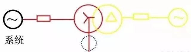 变压器中性点一般不装设防雷保护,变压器差动保护中性点接地