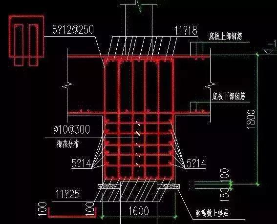 钢筋技术基础知识及讲解,钢筋基础知识图解