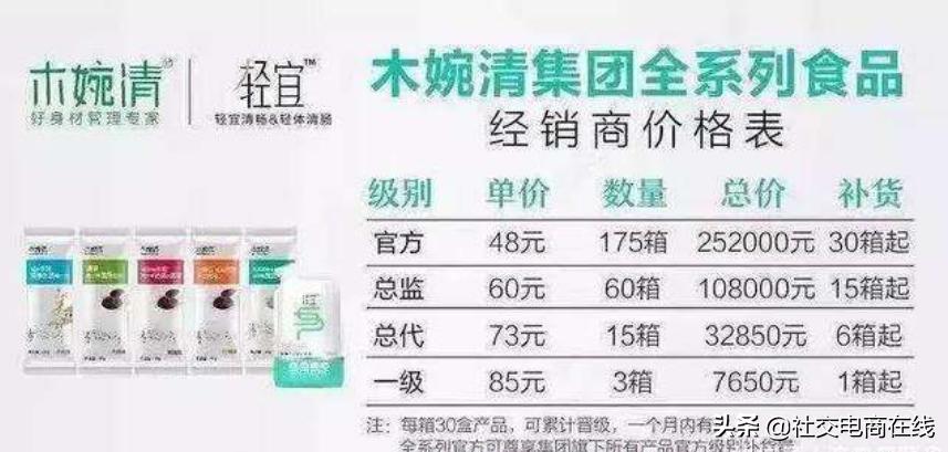 佐丹力代餐粉159真的管用吗,佐丹力代餐粉159真假