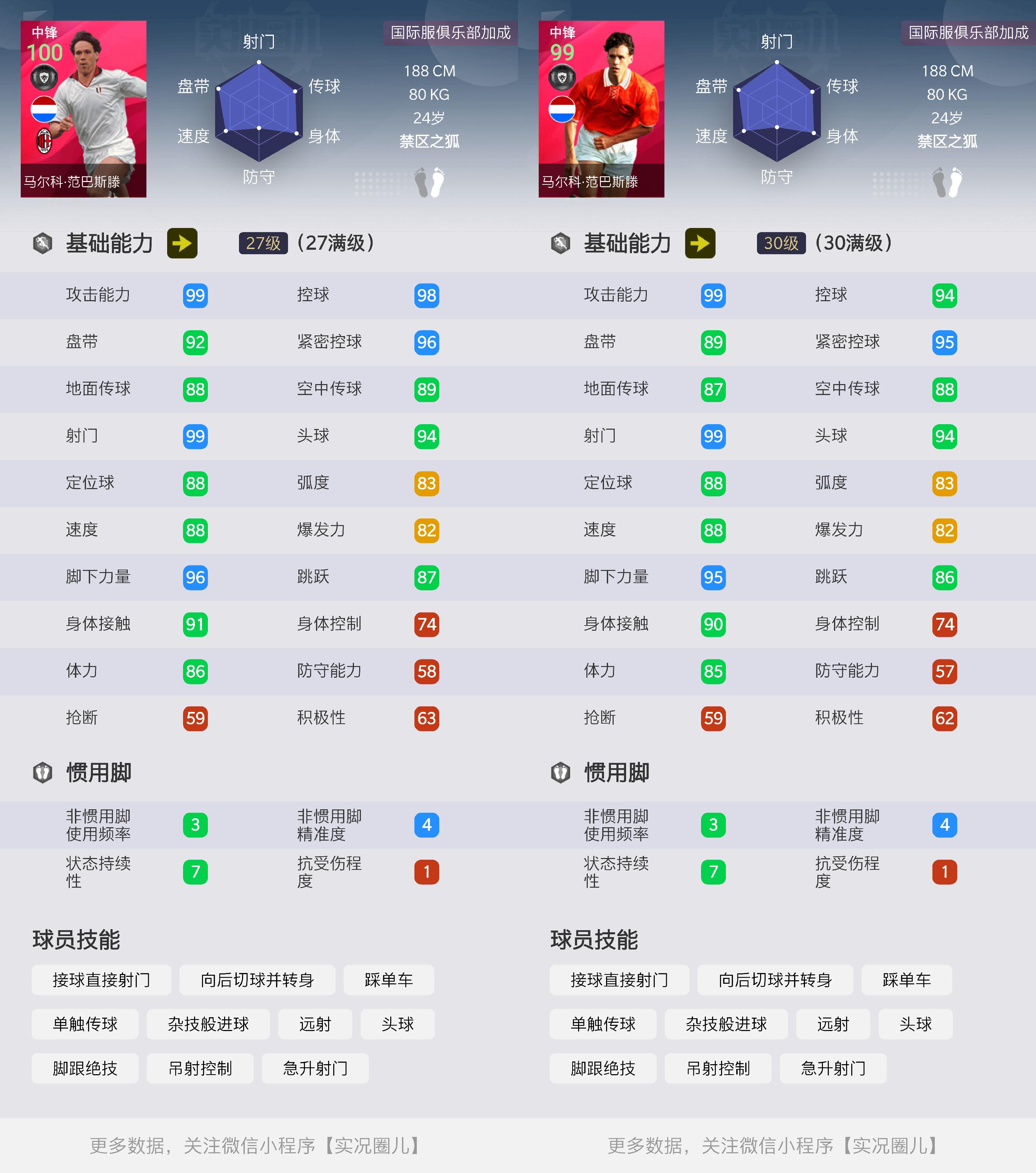 实况足球各位置普卡推荐,兰帕德杰拉德国家队