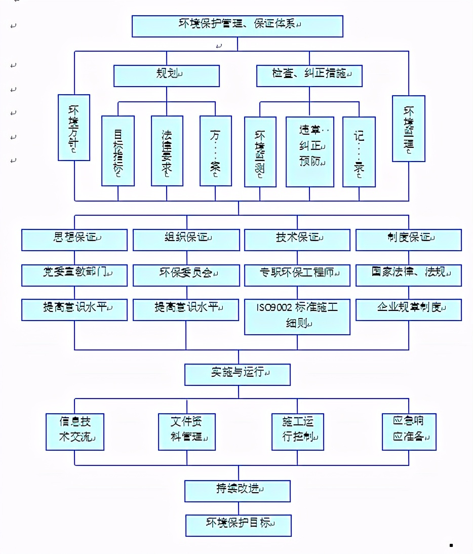 闅ч亾涓存椂浠版嫳瑙勫畾,闅ч亾浠版嫳绔嬫灦瑙嗛