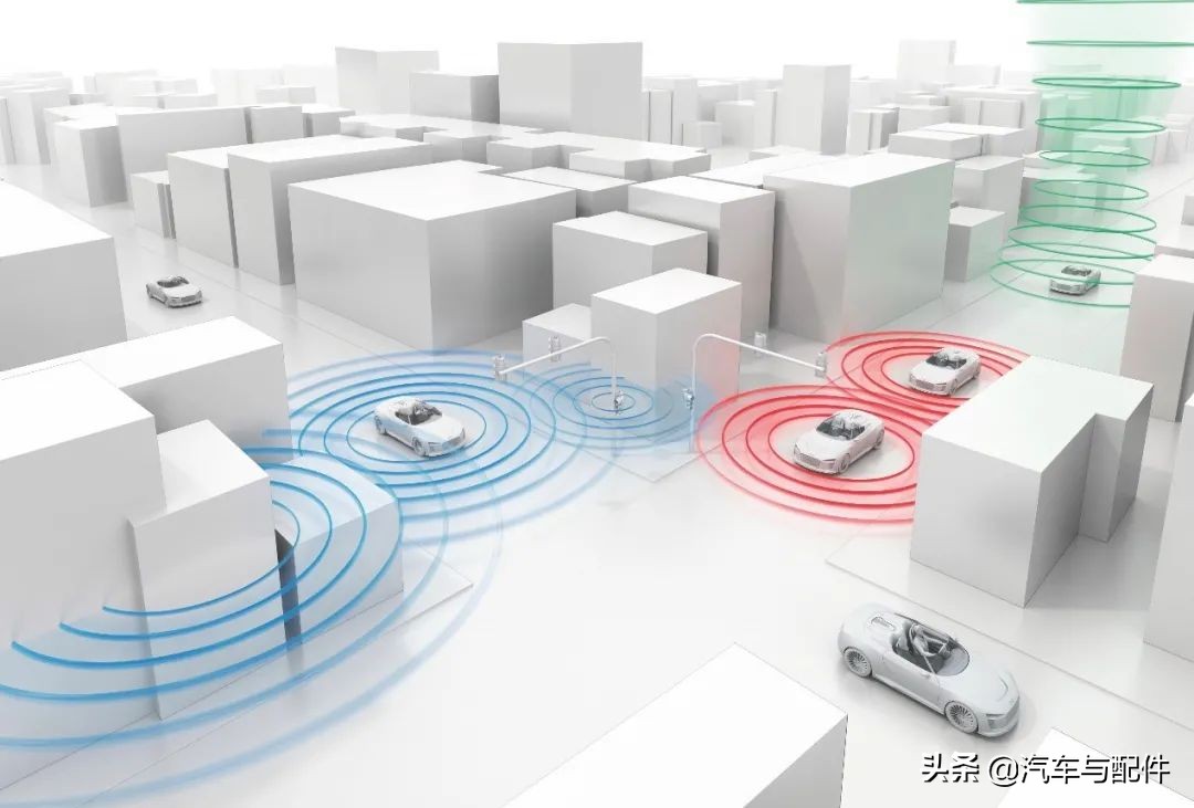 自动驾驶时代，海量数据如何存储？