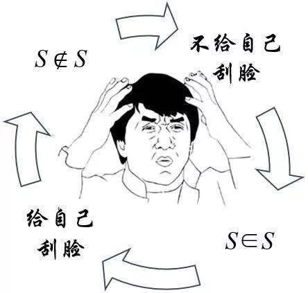 打破定势思维的脑筋急转弯,让你脑洞大开的创新思维方法