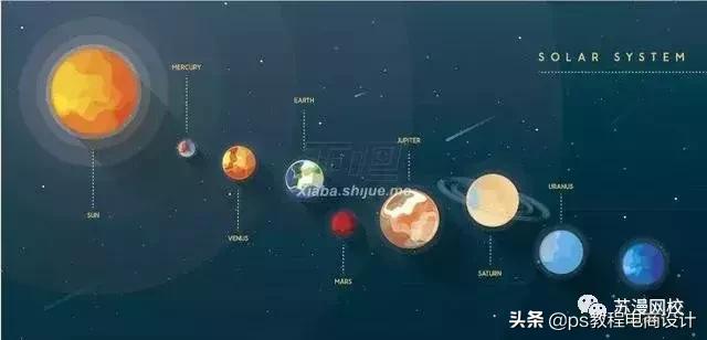 ps海报炫酷数字海报,ps实用海报设计