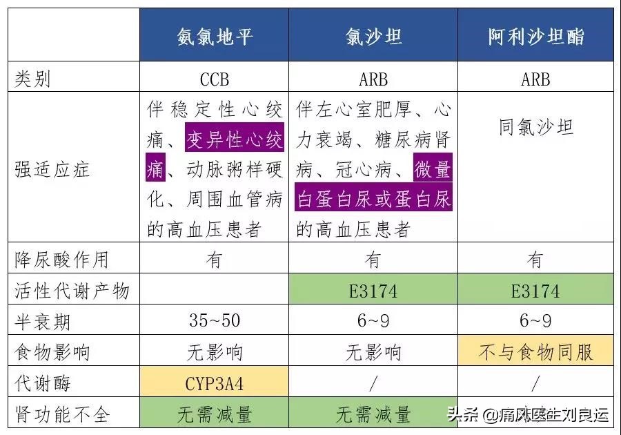 尿频是前列腺炎吗,尿酸高对前列腺有啥影响