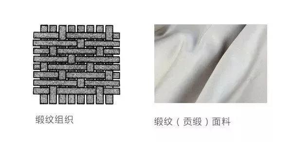 床品四件套避坑指南,如何挑选适合自己的床品