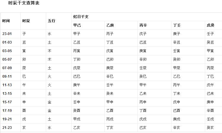 男子获得女神的芳心,男子意外收获女子芳心