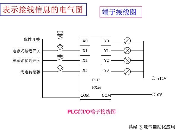 一步一步教你看懂电气图,教你如何快速看懂电气图