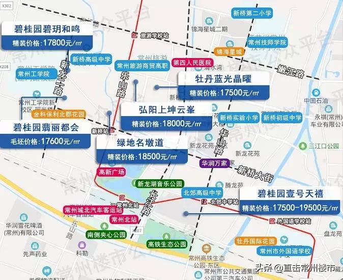 常州板块上涨,常州哪些板块涨的多