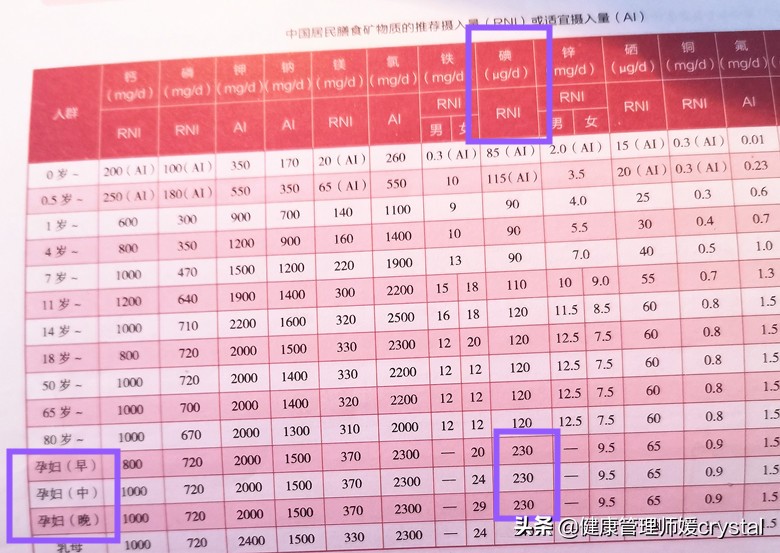 准备怀孕怎么预防,想怀孕怎么可以预防宫外孕