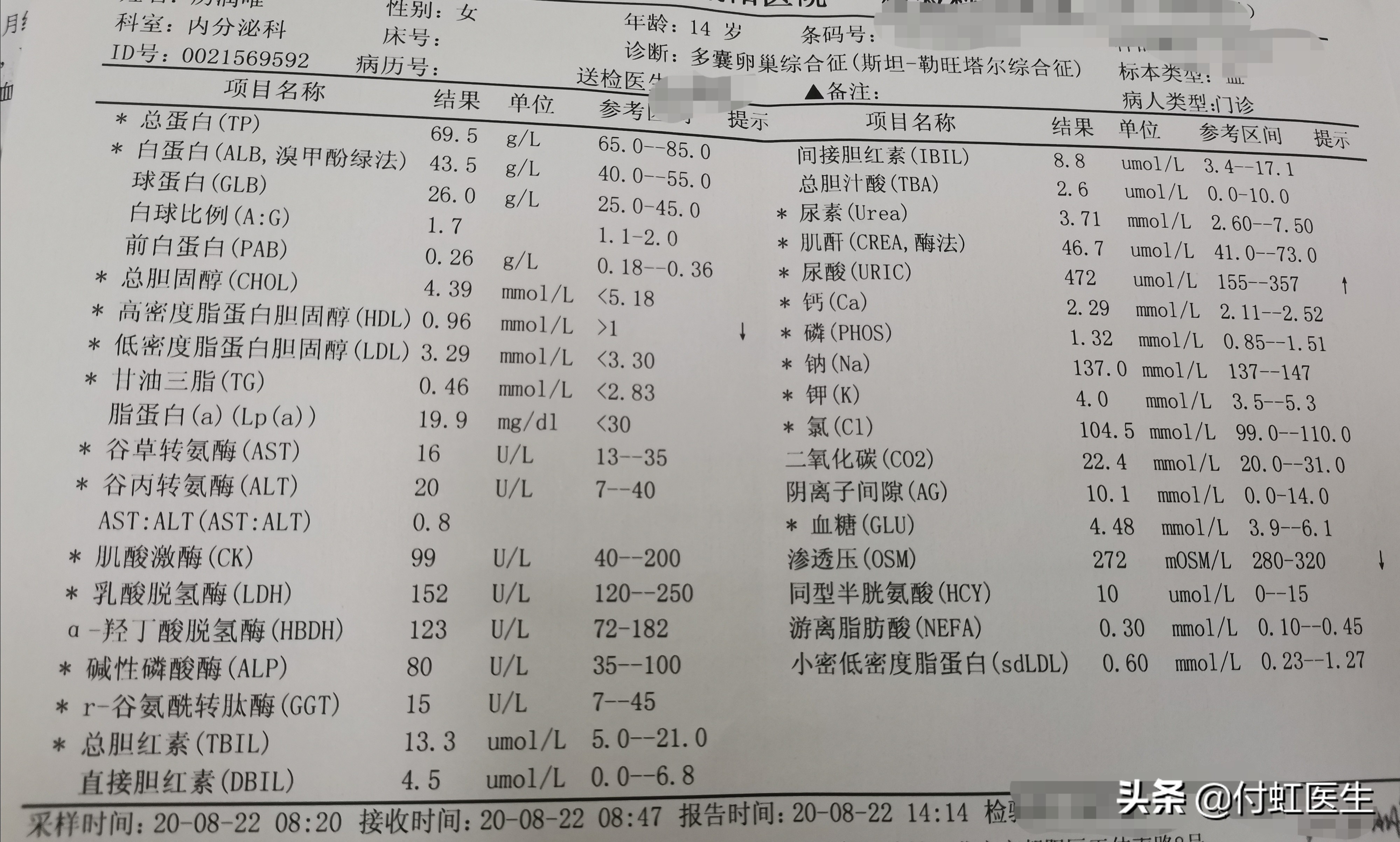 14岁年龄月经不调怎么办,14岁月经不调三年