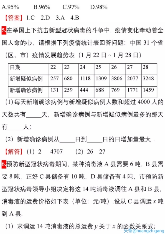疫情中考必考知识点,疫情当前的中考
