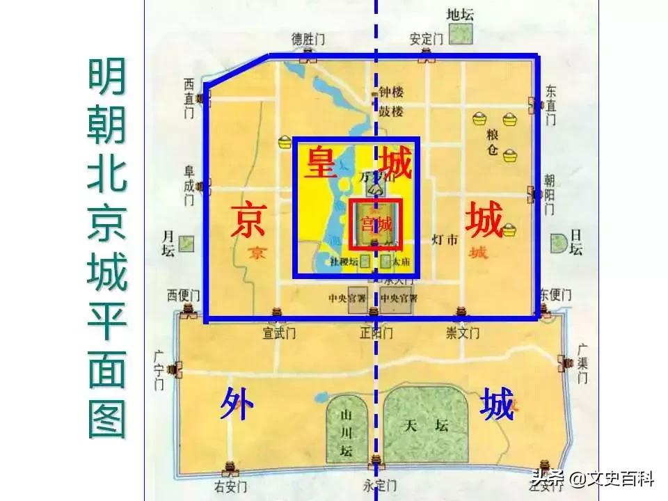 明朝的科技建筑与文学七年级下册,明朝的科技建筑与文学的事件