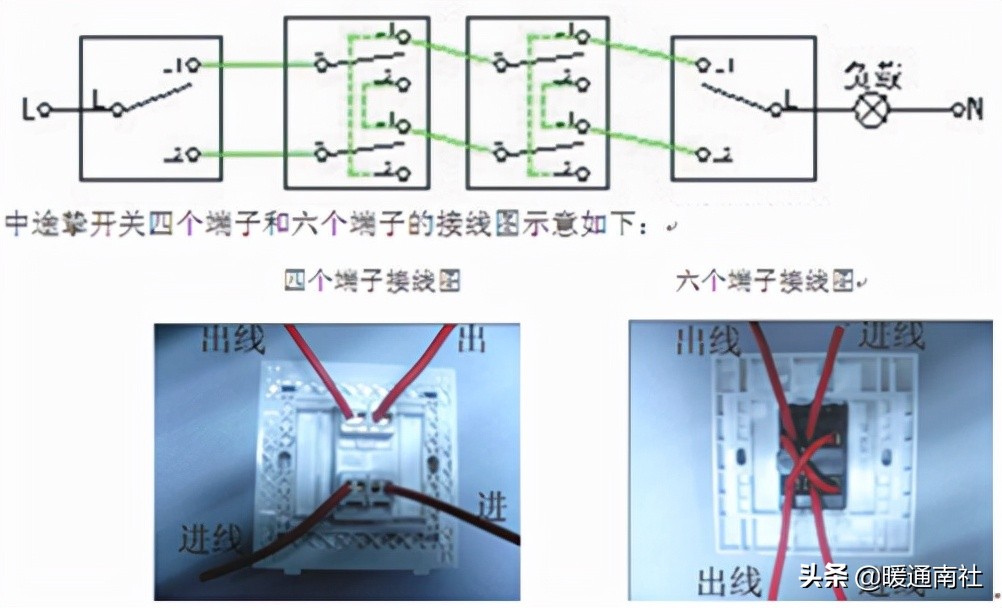 插座开关怎么选,开关插座知识大全讲解