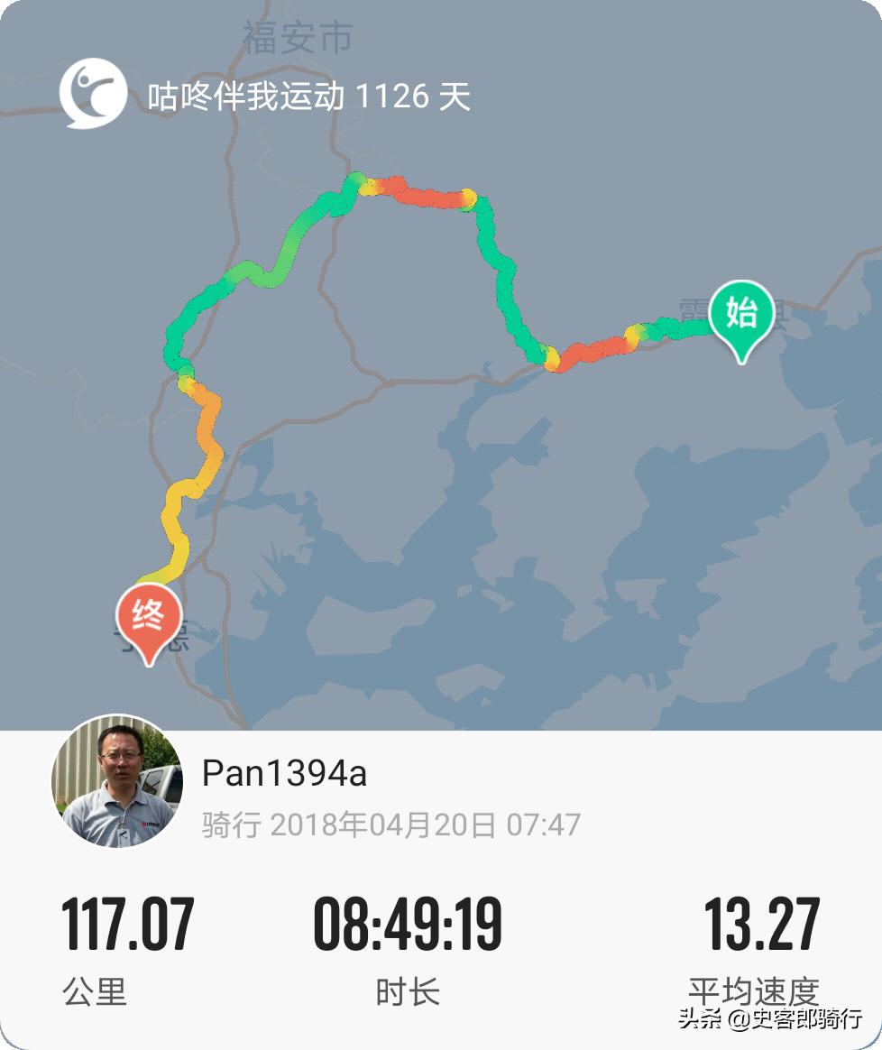 福安骑行柘荣,骑行福建福安