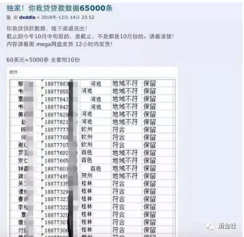 警惕电信诈骗背后的千人千面,电信诈骗的软件