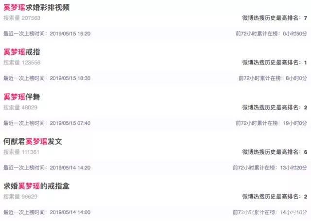 奚梦瑶生下赌王长孙吗,奚梦瑶生下赌王长孙有什么优势