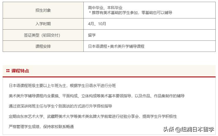 日本行知学园语言学校有几所,北京行知学园日本语学校招生条件