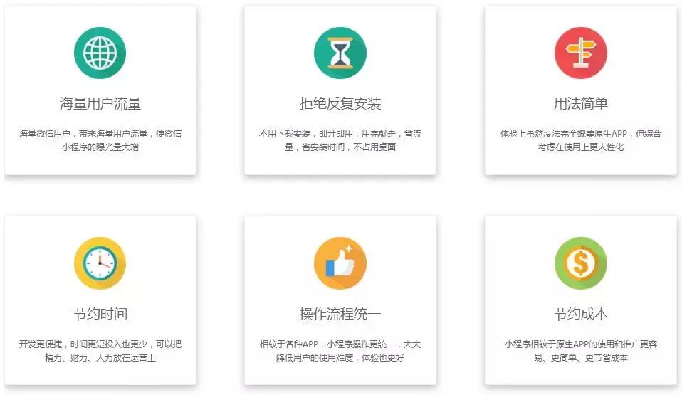 自己做一个小程序难不难,不懂程序的人能自己做小程序吗