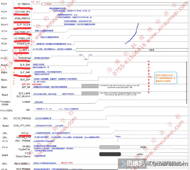 华硕飞行堡垒不充电就卡,华硕飞行堡垒常见问题解决方案
