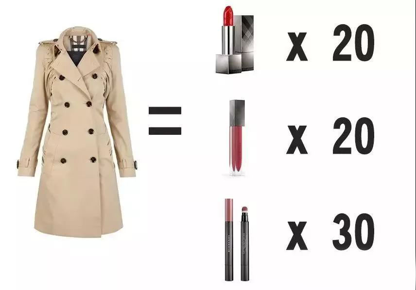 李佳琦都为它打call~买不起巴宝莉的风衣还买不起他家的口红吗