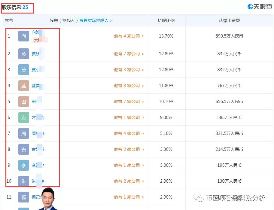 爆料：睡多多，睡觉就可以年入百万？这是*局骗**，是智商税