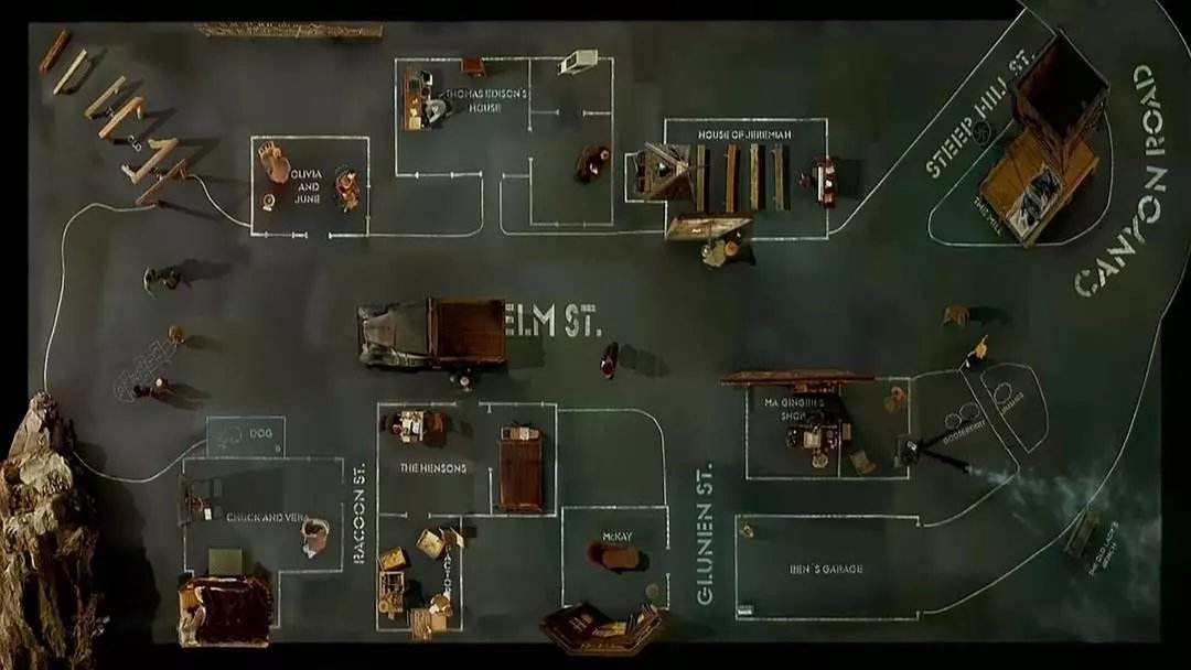 狗镇影评,狗镇剧评