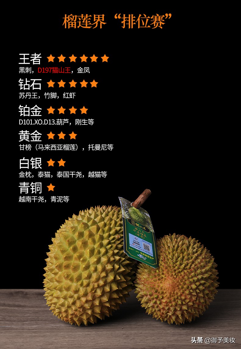 吃过马来西亚的榴莲,吃到马来西亚的黑刺猫山王