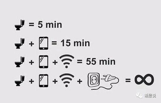 玩手机腱鞘炎中指,玩手机手腱鞘炎