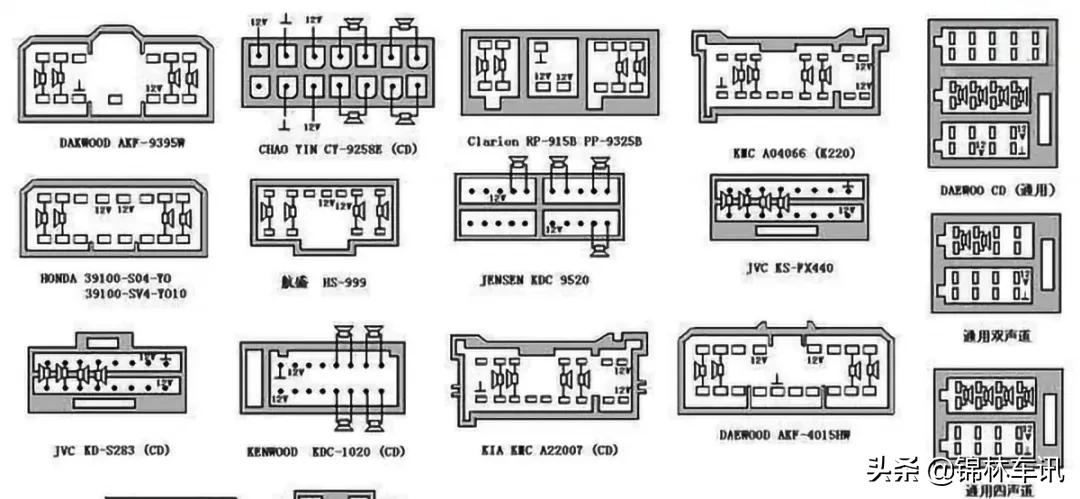 五菱车载收音机改家用接线方法,车载收音机aux接口接线图解