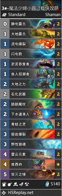 炉石传说国服最新版,炉石传说本周乱斗宝藏top1