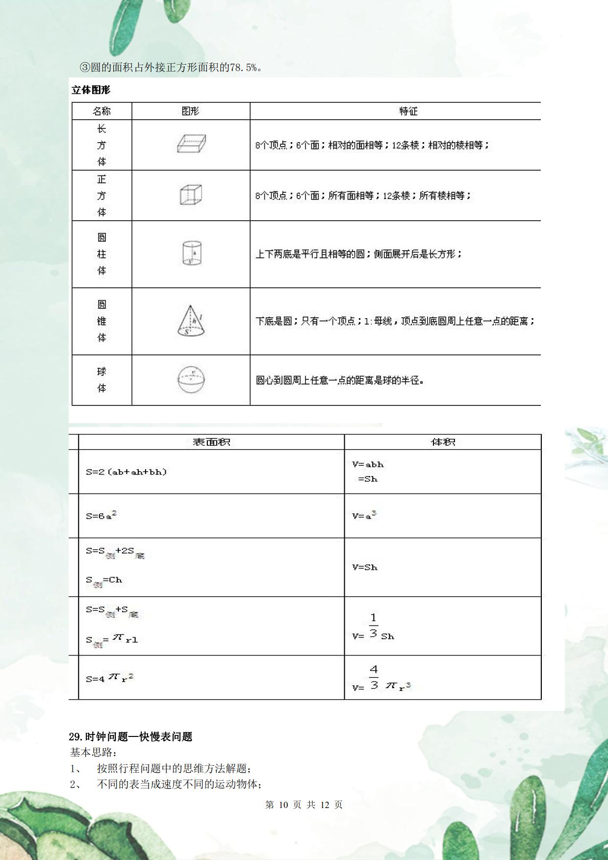 奥数鸡兔同笼解法思路,五年级奥数鸡兔同笼问题合集