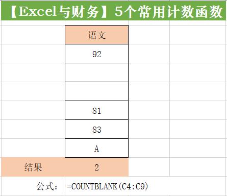 excel的计数公式,excel中计数函数countif