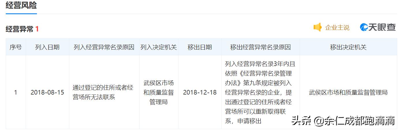 成都正规的滴滴网约车公司推荐,成都滴滴正规租车平台