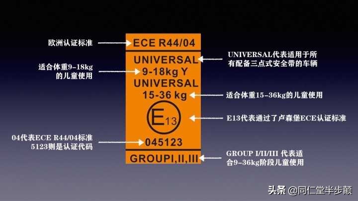 安全座椅0-7岁简约,0-7岁安全座椅adac评分