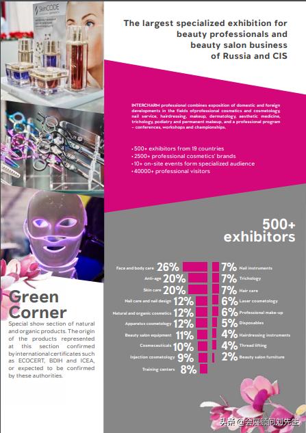 莫斯科美容展展会搭建,2019年俄罗斯美容博览会