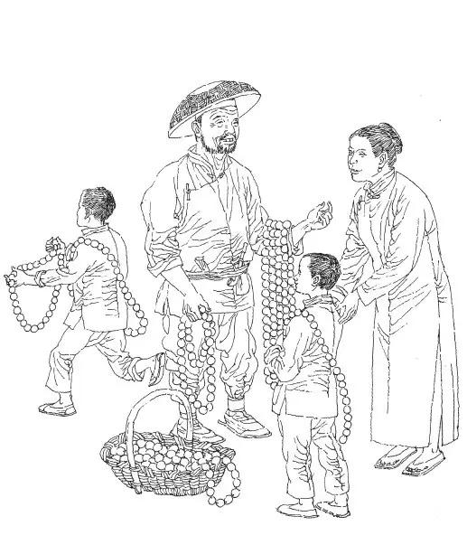 看连环画,清末老北京民俗画