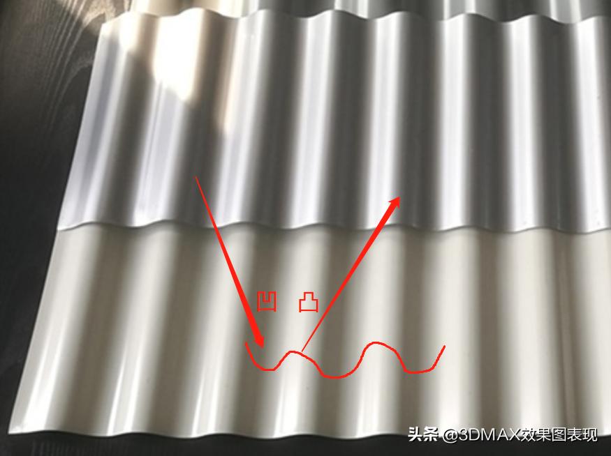 3dmax不规则波浪板制作,3dmax顶线波浪板制作