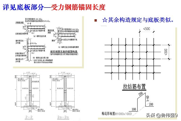 地下室人防工程施工视频全过程,地下室人防施工工艺