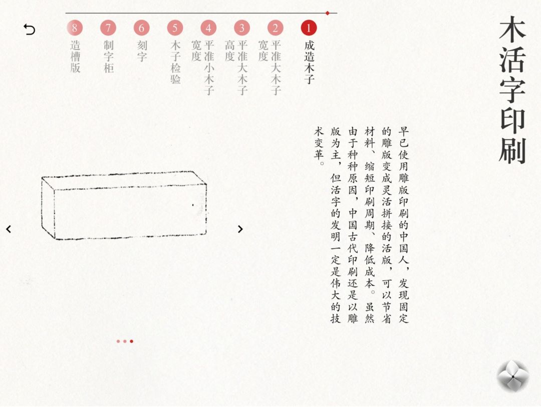ppt如何画技术路线图,如何用ppt画出好看的流程图
